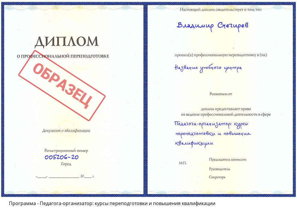 Педагога-организатор: курсы переподготовки и повышения квалификации Симферополь