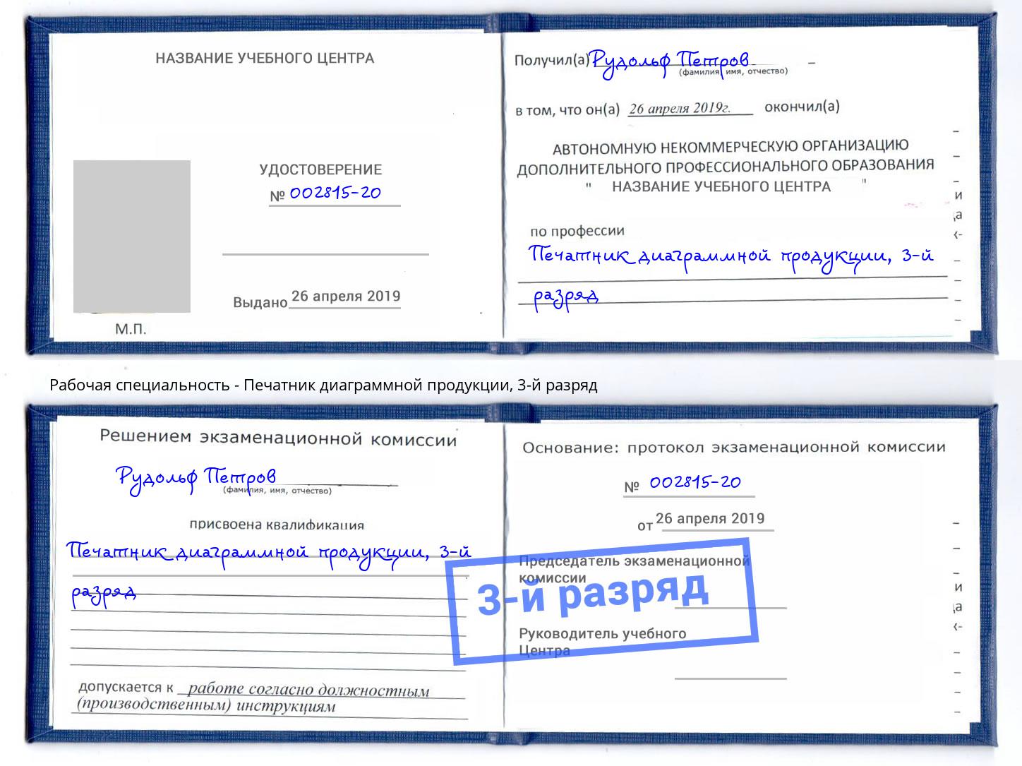 корочка 3-й разряд Печатник диаграммной продукции Симферополь