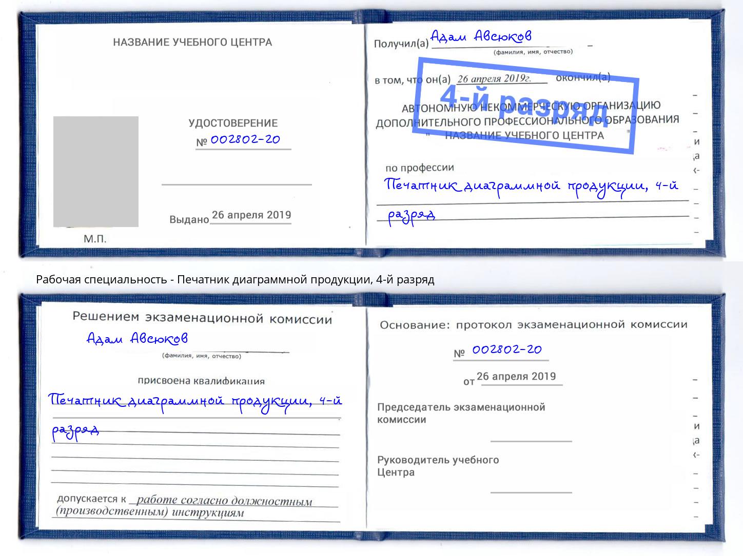 корочка 4-й разряд Печатник диаграммной продукции Симферополь